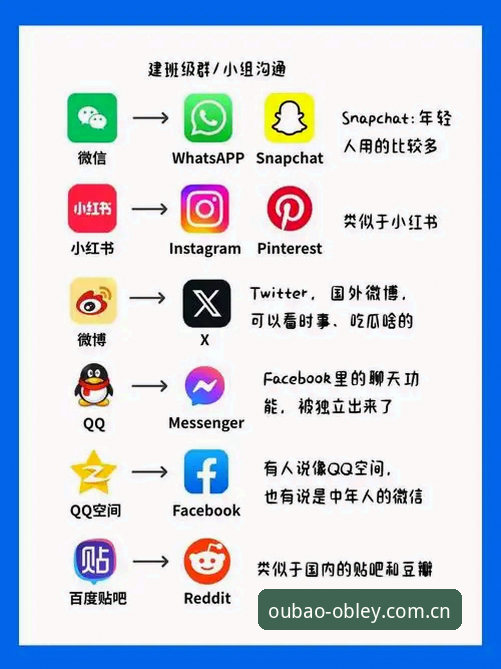 欧宝娱乐APP安全吗？如何辨别官方下载渠道与竞品差异？